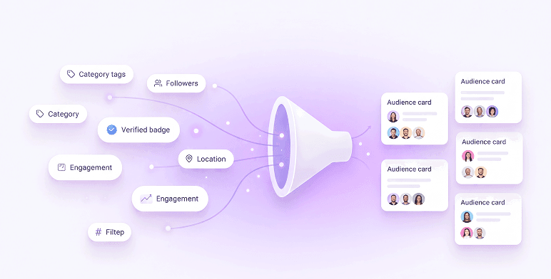 Category & Follower Filters