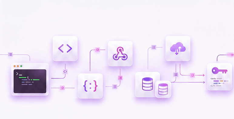 Developer API Access